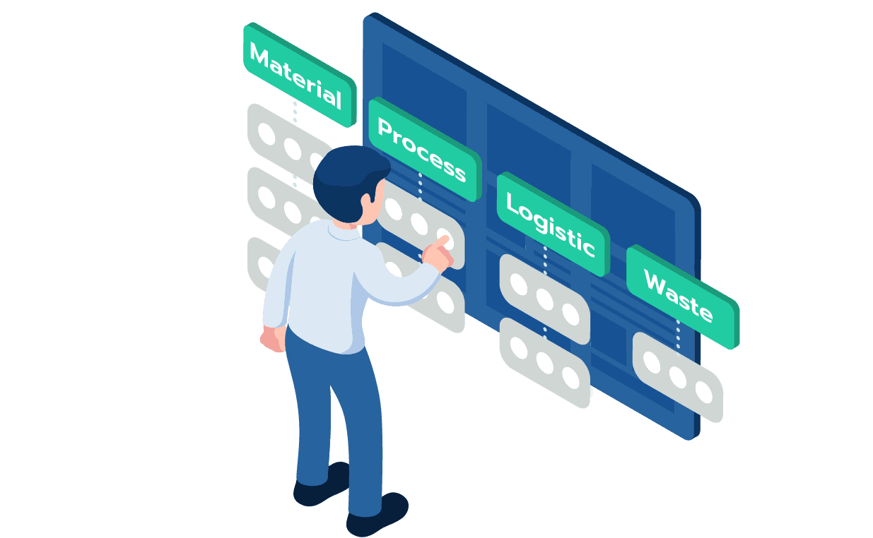 Simplify your life cycle assessment