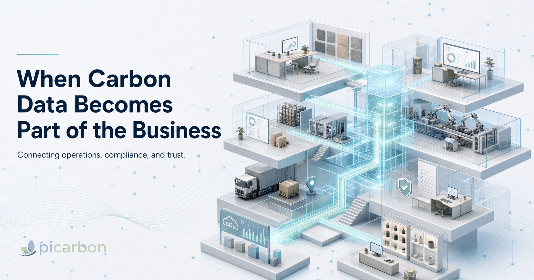 When Carbon Data Becomes Part of the Business